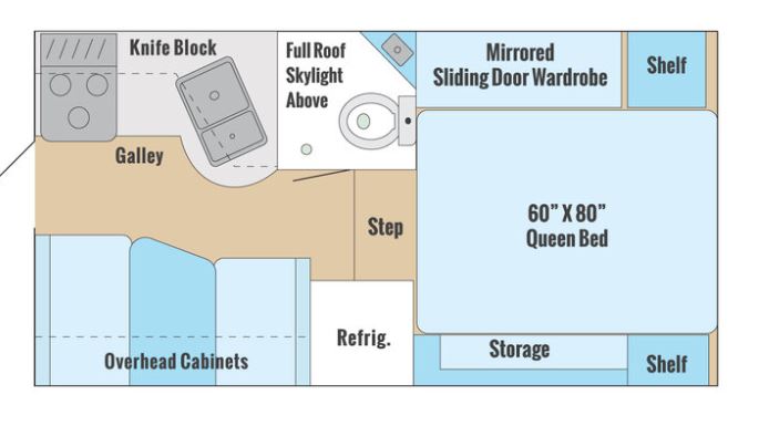 2023 ALP ADVENTURER 86FB, , floor-plans-day image number 0